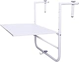 便利100 Balkon Klapptisch Zum EinhäNgen, Rostfreier Wasserdichter Desktop BalkonhäNgetisch 4 HöHen, Balkon Tisch Passend füR GeläNderbreite 4-11,5cm