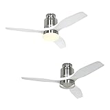 CasaFan Deckenventilator Aerodynamix Eco 112 cm BN-WE