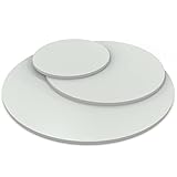 AUPROTEC Tischplatte 19mm rund Ø 1600 mm grau Holzplatte melaminharzbeschichtet Spanplatte mit Umleimer ABS Kante Auswahl: 160 cm