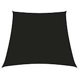 BULANED Sonnensegel, Sichtschutz Balkon, Balkon Sonnenschutz, Sonnenschutzsegel,Regenschutz Balkon, Seitenmarkise, Sichtschutz Terrasse, Oxford-Gewebe Trapezförmig 3/4x2 m Schwarz