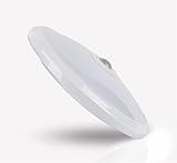 TEVEA LED Sensorleuchte - Bewegungsmelder einstellbar - Deckenleuchte - Lichtfarbe einstellbar -