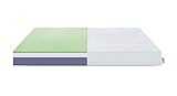 Coemo Ergonomische Kaltschaummatratze 15 cm hoch, atmungsaktiv Rollmatratze H3 mit Memory Foam für alle Schlaftypen 90 x 200 cm