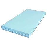 MSS Roll-Matratze Easy Active 200x90x11 cm H3 Bezug Blau Schaumstoff