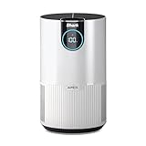 Shark HEPA Luftreiniger [HP100EU] Entfernt Allergene, Schimmel, Bakterien und Partikel, HEPA-Filter, automatische Luftqualitätsüberwachung, leise, weiß