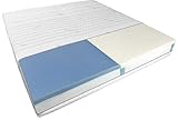 1000 Federn 7-Zonen Partnermatratze 180 x 220 cm - 24 cm Premiumhöhe - 1.000 Federn Taschenfederkernmatratze 180x220cm - Zwei Härtegrade - H4 & H5