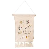 Papierdrachen Wanddeko für Jungen und Mädchen - Dekoration aus Stoff für das Kinderzimmer - Boho Wandteppich - Wandbehang mit Zahlen - Set 2