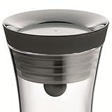 WMF Basic Ersatz-Deckel für Wasserkaraffe ohen Griff, passend auf alle 3 Größen, spülmaschinengeeignet