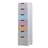 LITING lagerschrank 30cm Ultraschlange Gap Lagerhaus Kabinett Schubladentyp Küche Kühlschrank Lücke Lagerschrank (Color : Macarons, Size : 5 Layers)