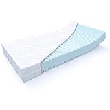 MSS Aqua Deluxe - 7 Zonen Wellness Kaltschaummatratze - 180 x 200 x 21 cm (Kernhöhe 19 cm) - Härtegrad H4 & H5 - Matratze Wendematratze Kaltschaum Oeko-TEX