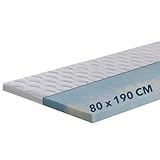 Ortho-Relax Gel Topper 80x190cm, Matratzentopper weich, waschbarer Bezug mit Zonenversteppung, Matratzenauflage Gelschaum, mit Eckgummis, Matratzenschoner atmungsaktiv & anpassend, für Boxspringbett