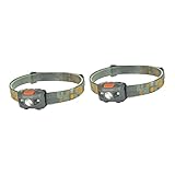 CLISPEED 2 Stück Led-Lampen Camping-Scheinwerfer Visuelles Warnlicht Outdoor-Reitlampe Glühbirne Helmlicht Led-Außenlicht Nachtlicht