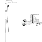 GROHE Vitalio Start 250 Cube Flex - Duschsystem (wassersparend), eckig, chrom & BauEdge - Badewannenarmatur (integriertes Rücklaufventil, automatische Umstellung für Badewanne und Dusche), chrom