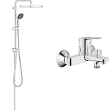 GROHE Vitalio Start 250 Cube Flex - Duschsystem (wassersparend), eckig, chrom & BauEdge - Badewannenarmatur (integriertes Rücklaufventil, automatische Umstellung für Badewanne und Dusche), chrom