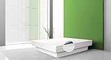 Aqua Sense Komplett Wasserbett Split 180x200 mit Sockel/Podest - 0% beruhigung - einschließlich Dual Wasserkern/Wassermatratze - Wasserbett Heizung - Bezug