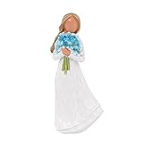 CHUANGLI Engel Figur - Blumenstrauß, Schutzengel Figur-Vergissmeinnicht, Heimdekoration Geschenk zum Zeigen von Liebe, Schönen Skulpturen Wird verwendet, um Liebe, Hoffen, Segen auszudrücken