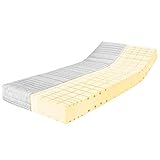 RAVENSBERGER Komfort-SAN® 50 | HR-Kaltschaummatratze | H3 RG 50 (80-120 kg) | Made IN Germany | Baumwoll-Doppeltuch-Bezug | TÜV-Zertifiziert | 180 x 200 cm