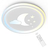 Anten Moonpie I 24W LED Deckenlampe Kinderzimmer I Deckenleuchte Mit Fernbedienung I Weiß I 4,5 cm Flach I Ø 30cm I Dimmbar Und Farbtemperatur Stufenlos Einstellbar 3000-6500k