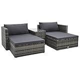 BULANED 5-TLG. Garten-Lounge-Set mit Auflagen, Lounge Gartenmöbel Set, Terassenmöbel Wetterfest, Gartenlounge, Garten Loungemöbel Set, Garten Sitzgruppe, Poly Rattan Grau