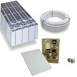 HoWaTech DRY Warmwasser Trocken Fußbodenheizung Komplettset E-Regelbo, Heizfläche:10.00m²