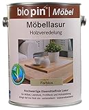 Möbellasur Varianten Kiefer gelaugt|0,375 ltr