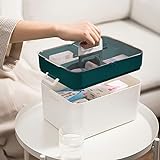 LAMPTOP Medizinbox Plastik Erste Hilfe Box, Aufbewahrungsboxen mit Deckel, Tragbare Medizinbox Hausapotheke Box, Medizinschränke Medizinkoffer mit Tragegriff, 28.5x21x21cm, Blau