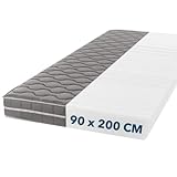 Ortho-Relax Relaxsan Boxspringbett Matratze, 90x200 cm, 16cm hoch, Härtegrad H2-3, Boxspringbett 2in1 Wendematratze mit Viscoschaum und Memory-Effekt, Sommer- und Winterseite mit Bezug, Öko-Tex 100