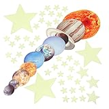 TOYANDONA 1 Set Planet Leuchtende Wandaufkleber Kinderzimmer-Dekoration Kinder-Wandaufkleber 3D-Aufkleber Leuchtende Stern-Wandaufkleber Weltraum-Wandaufkleber