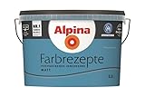 Alpina Farbrezepte Innenfarbe Weiter Horizont 2,5