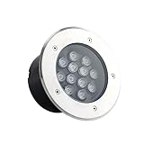 GOFQB Untergrundlicht LED IP65Wasserdicht OutdoorLED-Strahler 220V LED-Einbauleuchten für: Villa/Terrasse/Garten/Gang (Color : Blue, Size : 6W)