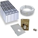 HoWaTech DRY Warmwasser Trocken Fußbodenheizung Komplettset Regelbox SI-RTL, Heizfläche:5.00m²