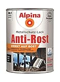 Alpina Metallschutzlack Anti-Rost Schwarz 2,5 Liter glänzend