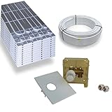 HoWaTech DRY Warmwasser Trocken Fußbodenheizung Komplettset Regelbox RTL, Heizfläche:10.00m²