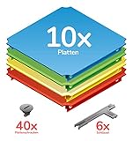 Quadro Plattenset XXL