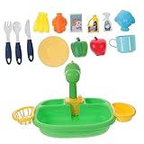 POPETPOP 1 Set Papageien-Vogel-Badewanne Spielzeug Kunststoff-Badewanne Kinderspielzeug Vogel-Badebehälter Automatische Papageien-Badewanne Papageien-Badewanne
