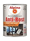 Alpina Metallschutzlack Anti-Rost Anthrazitgrau 2,5 Liter matt