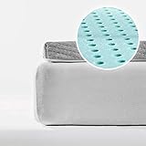 SEVEN SUNDAYS Memory Foam Topper - 160 x 200 cm - Premium Matratzentopper aus Visco Schaumstoff - 5 cm Kernhöhe - Jetzt Matratze, Schlafsofa & Co. aufwerten - Original Handarbeit aus der Schweiz