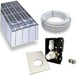 HoWaTech DRY Warmwasser Trocken Fußbodenheizung Komplettset Regelbox TH-RTL, Heizfläche:10.00m²