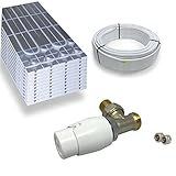 HoWaTech DRY Warmwasser Trocken Fußbodenheizung Komplettset RTL Eck, Heizfläche:10.00m²