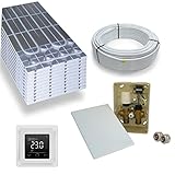 HoWaTech DRY Warmwasser Trocken Fußbodenheizung Komplettset E-Regelbox WLAN Touch (w), Heizfläche:5.00m²