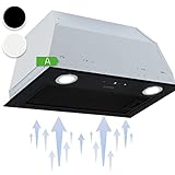 Klarstein Dunstabzugshaube Unterbau, Einbau-Dunstabzugshaube Flach mit Spülmaschinenfestem Aluminium-Fettfilter, 592m³/h Luftstrom, LEDs, Abzugshaube aus Stahl, Dunstabzugshaube ohne Abluftrohr