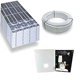 HoWaTech DRY Warmwasser Trocken Fußbodenheizung Komplettset TH-RTL Regelbox, Heizfläche:10.00m²