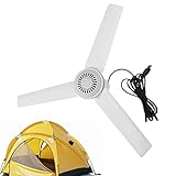 Geruwam Camper Deckenventilator - Plug-in-Außen-Wohnmobil-Luftkühler-Lüfter,Wiederverwendbare und verschleißfeste Luftkühler-Campingdecke für Zimmer, Zelt, Wohnmobil, Wohnheim, Camping