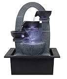 Dehner Zimmerbrunnen Skleda mit LED, 21 x 28 x 18.3 cm, Polyresin, dunkelgrau/grau