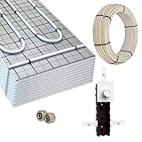 HoWaTech TAC Warmwasser Fußbodenheizung Komplettset Variobox TH-RTL, Heizfläche:5.00m²