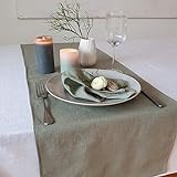 Farnberg Premium Tischläufer aus Leinen - Moderne Tischdeko für Küchentisch, Esstisch - Fleckschutz - Tischband - Tischdecke - (40 x 150 cm) - (Uni-Salbei)