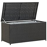 vidaXL Gartenbox Auflagenbox Kissenbox Kiste Gartentruhe Truhe Box Aufbewahrungsbox Auflagenkiste Garten Poly Rattan 100x50x50cm Schwarz