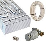 HoWaTech TAC Warmwasser Fußbodenheizung Komplettset RTL, Heizfläche:5.00m²