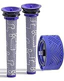 Blue Power 2 Stück Vorfilter + HEPA-Nachfilter-Kit für Dyson V6 Animal und Absolute Akku-Vakuum, Ersatz-Vorfilter und Post-Filter Schnurlose Staubsauger (Mit einer kostenlosen Reinigungsbürste)