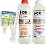 AGO® Schimmelentferner & Schimmelstop Set I Anti Schimmel Imprägnierung & Schimmel Blocker je 500ml