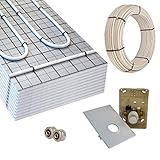 HoWaTech TAC Warmwasser Fußbodenheizung Komplettset Regelbox SI-RTL, Heizfläche:5.00m²